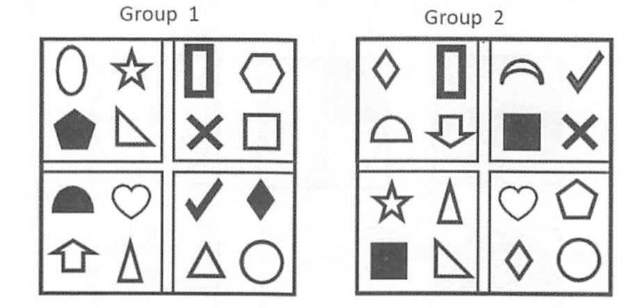 Δύο ομάδες, Group 1 και Group 2, με τέσσερα τετράγωνα η καθεμία· κάθε τετράγωνο έχει τέσσερα σχήματα (π.χ. αστέρι, καρδιά, βέλος, τρίγωνο, κύκλος, ρόμβος)